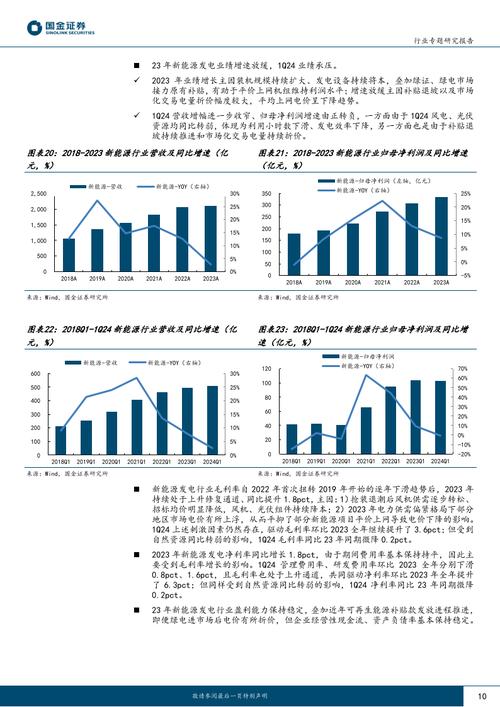 原材料涨价下家电企业Q3业绩承压_谁是“万绿丛中一点红”？(億元同比增長第三季度)