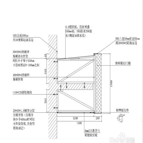 一张图_深度解析门头招牌安装每一个步骤！超详细解说（一）(招牌解說安裝)