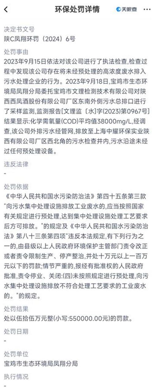 涉嫌违反《水污染防治法》_精华制药孙公司宁夏森萱药业被责令停业整顿(制藥精華停業)