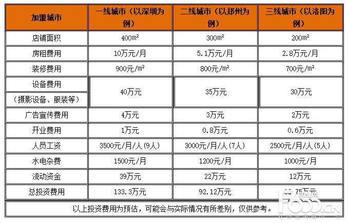 加盟供货平进平出/一件代发_SUKI这是要逆天吗？(加盟商加盟產品)