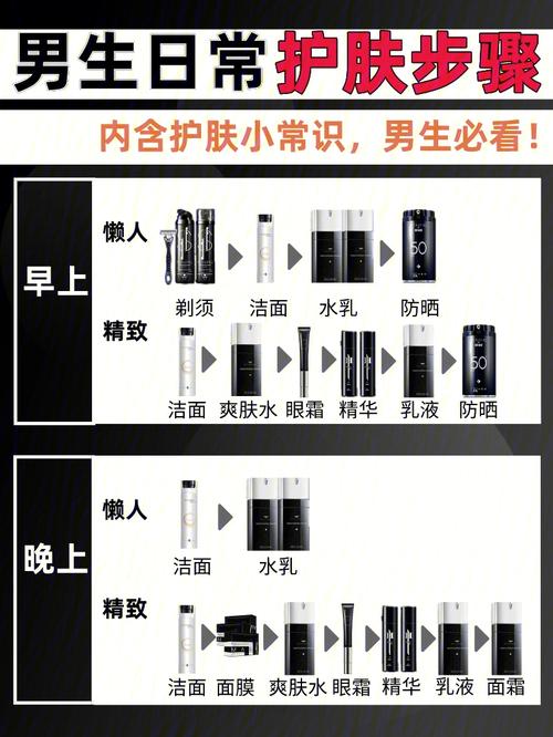 男士美容护肤告诉你让男生瞬间变帅的7个妙招(妙招男士美容護膚)