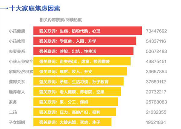 智商税重灾区！被吹上天的8种养生产品_功效不太行_坑钱第一名(太行重災區智商)