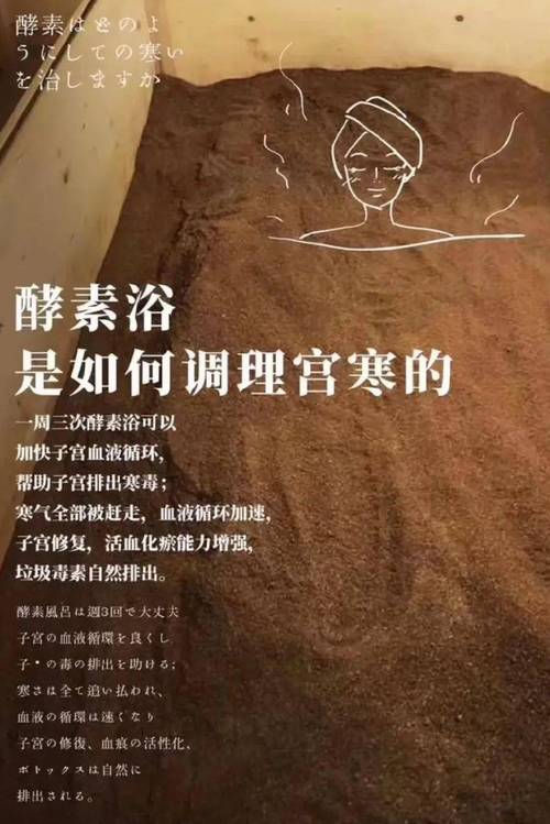 网红酵素浴能减肥美容？专家：可能引起严重过敏反应(酵素過敏記者)