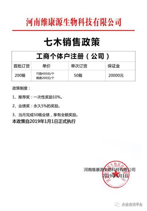 【头条】天津和治友德子公司虚假宣传被查_媒体曾曝其多项违规(萬元提成公司)