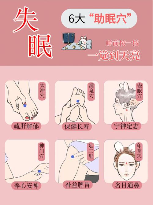 失眠的调理方法之一刮痧(刮痧穴位失眠)