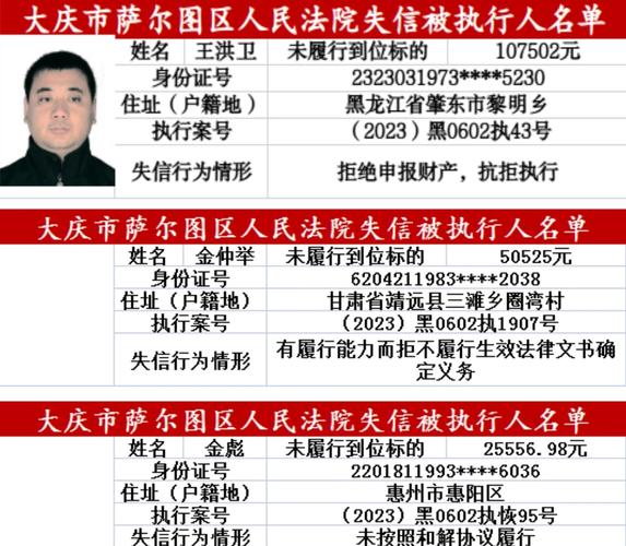 黑龙江省高级人民法院公布2020年第三批失信被执行人名单(人民法院合同糾紛大慶)