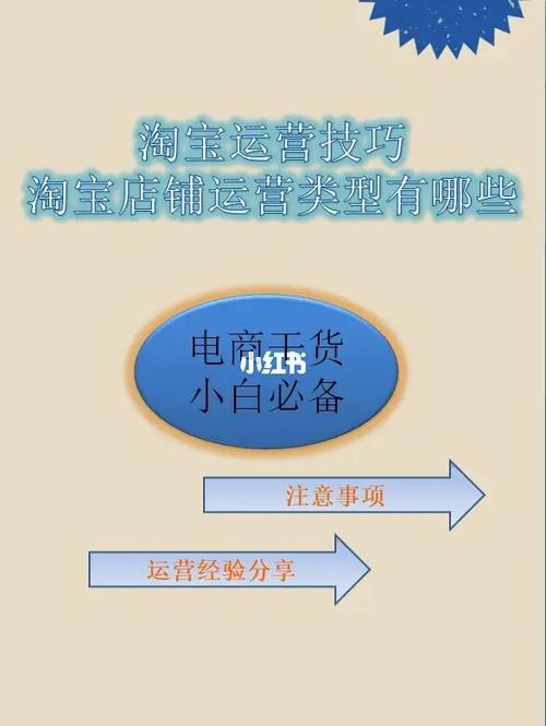 网店运营技巧_你来问_我来答(賣傢超過商品)