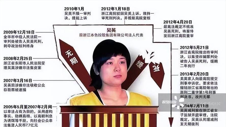 当心！东阳一女子美容被坑近6万元(萬元分局美容院)