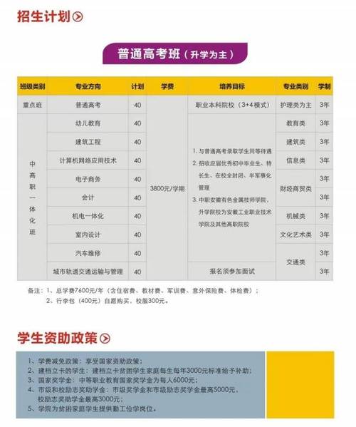 甘肃有色金属技师学院白银矿冶职业技术学院中职部2024年招生简章(宋體黑體技師)