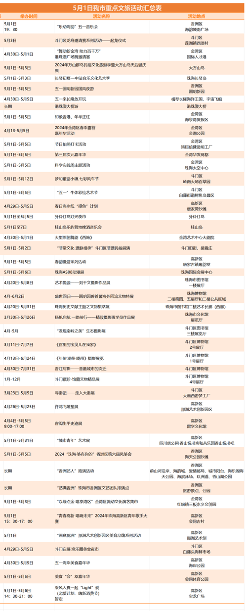 新闻早茶 | 2022惠民书市来啦！还有这些热点……(惠民優惠券書市)