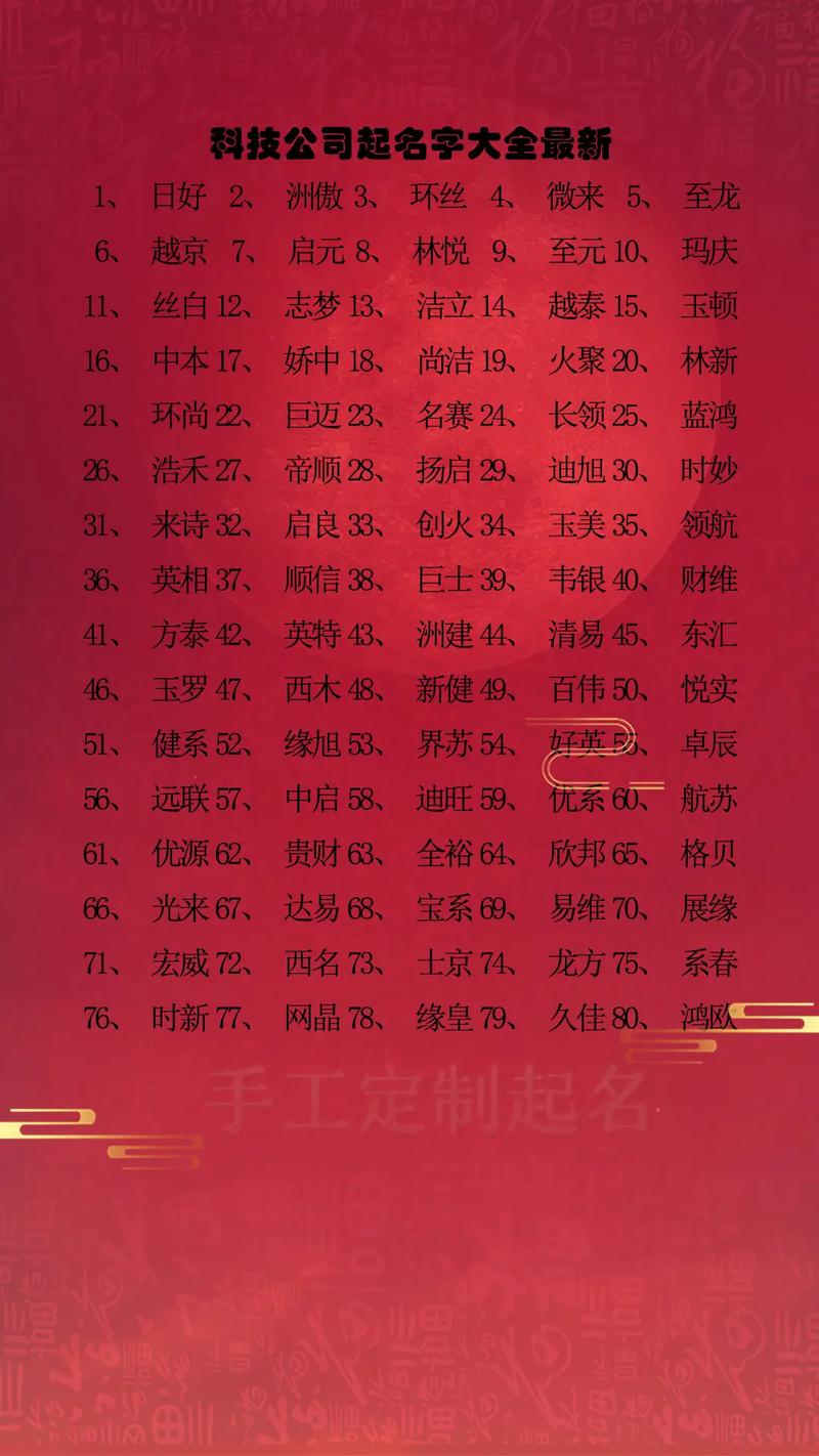 企业名字取名起名_关于起名大全免费取名2019的介绍(名字企業起名)