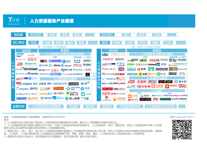 推动产业链上下游深度融合_成都市人力资源协同产业发展联盟成立(人力資源紅星協同)