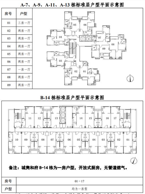 事关沈阳“公租房”！最低租金每月190元！(房源項目租金)