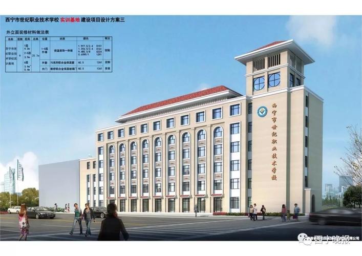 投资3.97亿_西宁新建明远学校_容纳2300学生_九年一贯制(學校明遠新建)