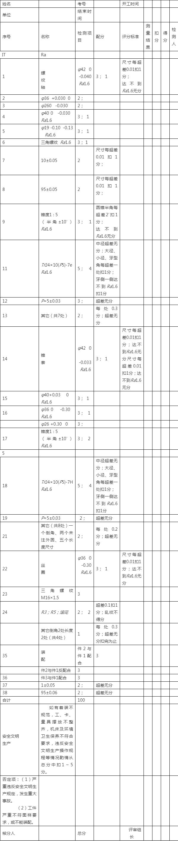 车工（学生高级组）操作技能竞赛评分说明(工件競賽裁判)