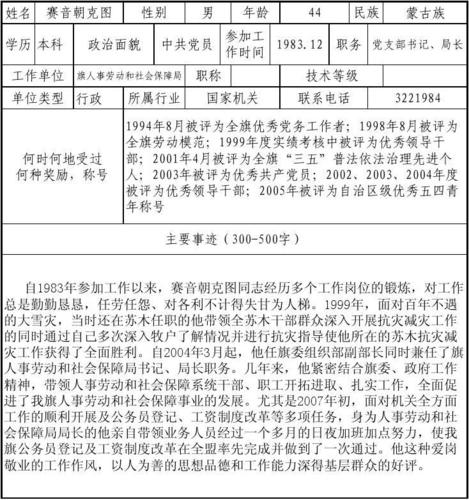 江西省2020年全国劳动模范和先进工作者 推荐人选公示(漢族出生黨員)