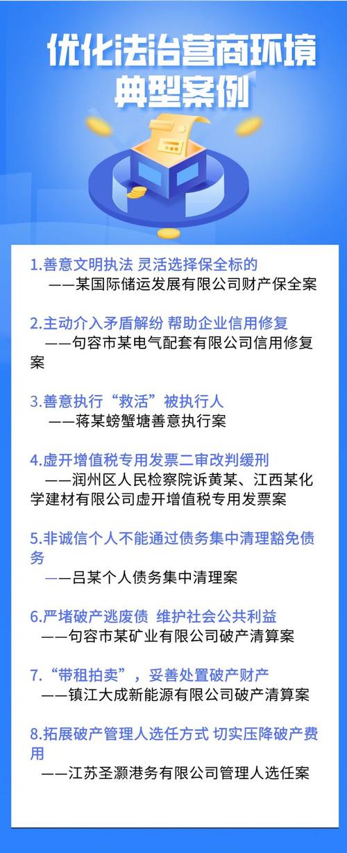 涉及医美、特许经营……秦淮法院发布优化法治营商环境典型案例(醫療美容特許經營調解)