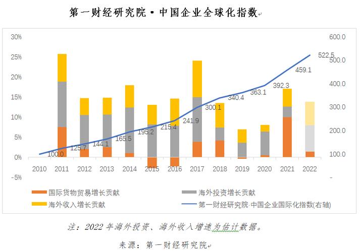 川企大调研·寻找新质生产力⑫丨绿氢普及的关键 川企如何跨越储运加成本高企之痛点(氫氣成本儲運)