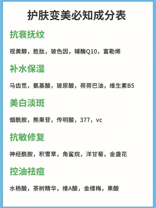 抗衰护肤品的原理_国际大牌用什么特殊成分抗衰？(成分護膚品皮膚)