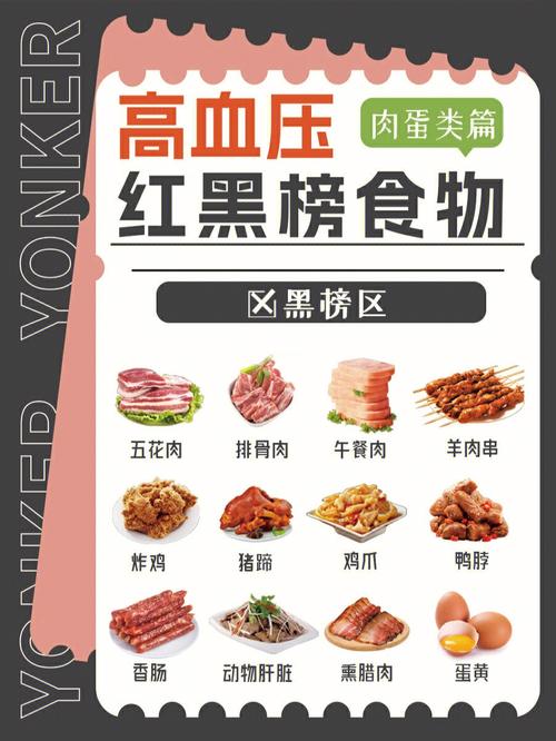 牢记4个饮食禁忌_血压自觉往下降_一天比一天稳(高血壓飲食禁忌)