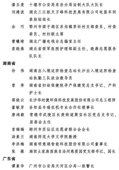 全国三八红旗手标兵、全国三八红旗手、全国三八红旗集体名单公布(主任婦聯副主任)