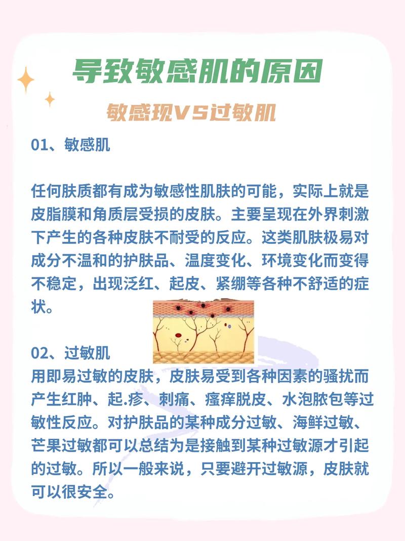 超强干货！敏感肌护肤必看(幹貨必看護膚)