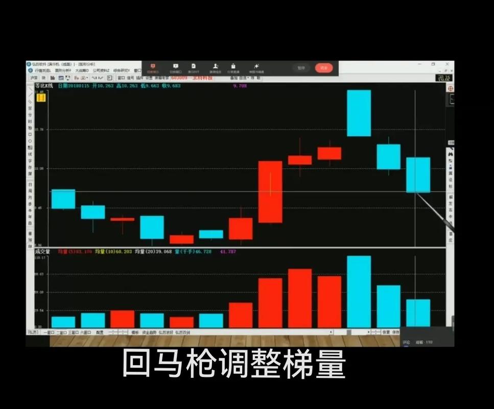 游资帮派斗争：佛山帮暴力打板 成都帮爱抱团(營業部證券遊資)