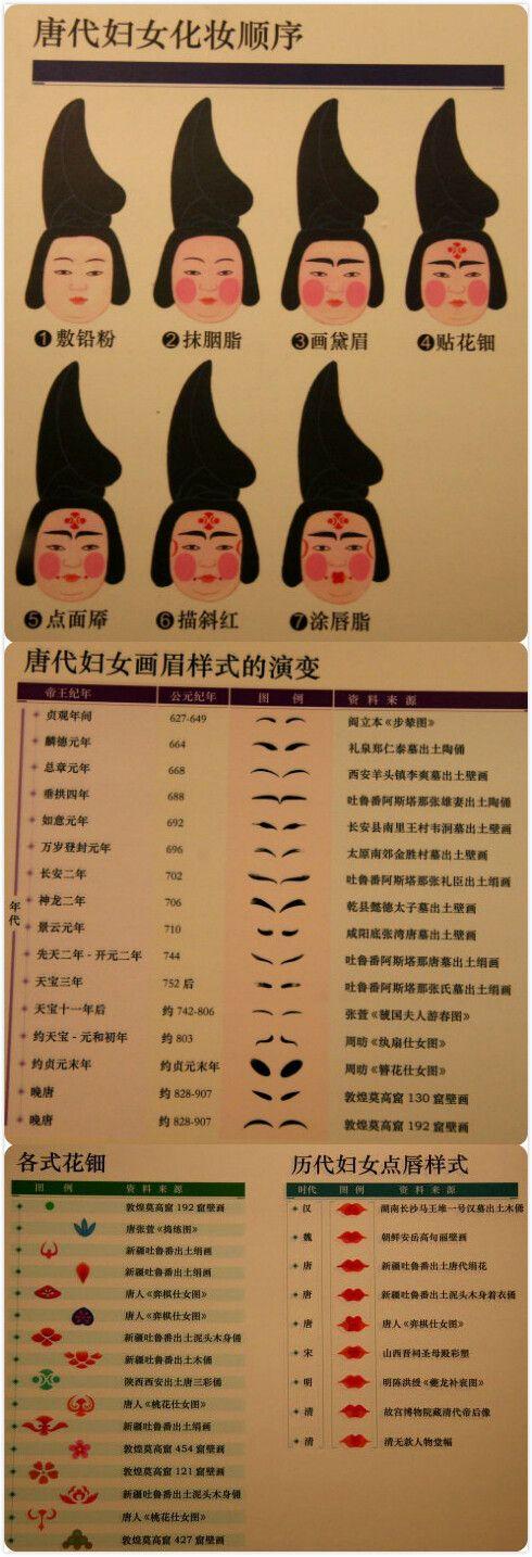 古代女子的美容秘籍_你也能拥有倾世容颜！(美容古代秘籍)