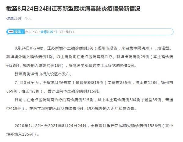 截至8月6日24时江苏新型冠状病毒肺炎疫情最新情况(街道驛馬社區)