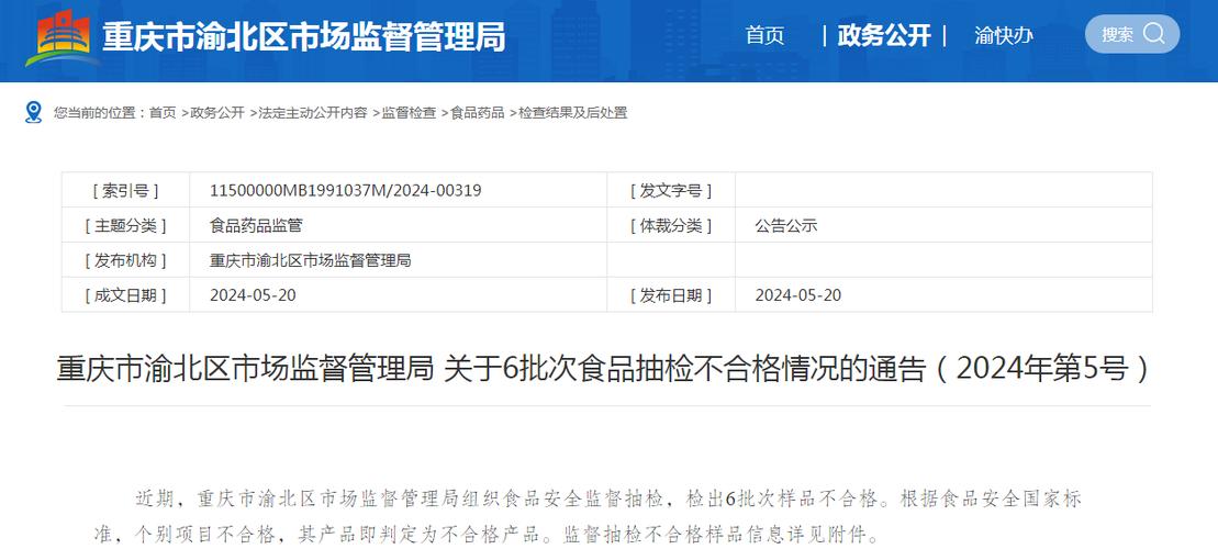 哈尔滨52批次食品抽检不合格_都是家里常吃的(抽樣不合格檢出)