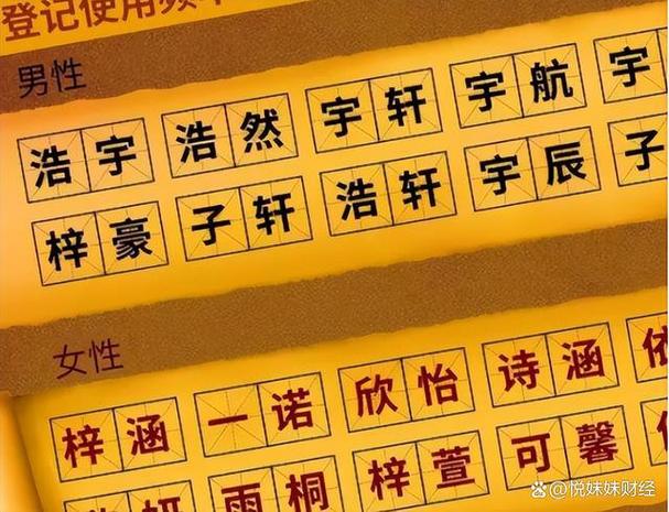 男孩起名 2022霸气个性有担当的男宝宝名字大全(起名霸氣名字)