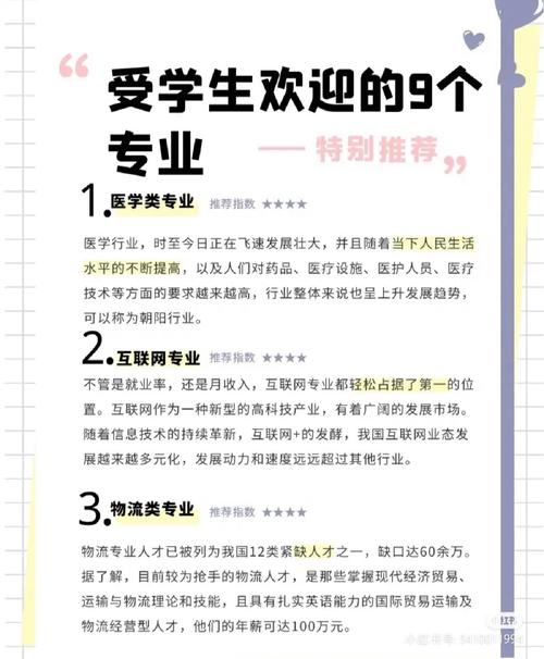 这5类专业是春考的热门专业_虽然竞争压力大_但就业质量极高(類專業學生專業)