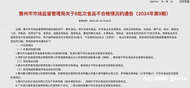 曝光！青海这些店被检出餐饮具、食用农产品不合格！(檢出標準規食品)