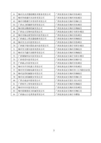 四川尊宁医药科技有限公司顺利入围南充市2018年度优秀企业名单(醫藥科技有限公司優秀企業)