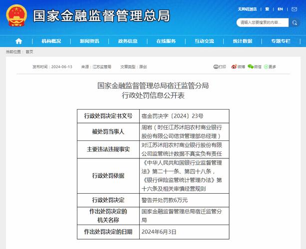 警告_罚款！枣庄279家单位及个人被行政处罚(警告罰款公共場所)