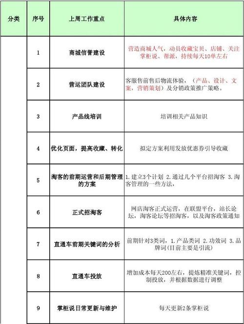 安徽省萧县公布2023年4月化妆品生产经营监督检查情况(化妝品莊裡機構)