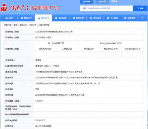 西安诺磐汽车租赁有限公司被罚款1万元(金融界預約萬元)