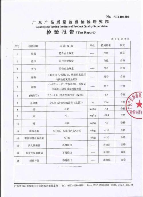 护发产品抽检报告：超8成不合格来自你的“Tony老师”(護發噻唑不合格)