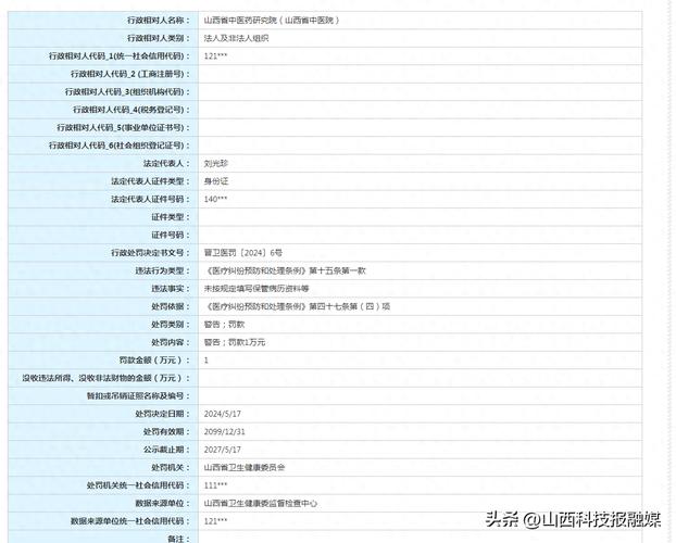 未按规定填写、保管病历资料  湘西赫美医疗美容有限公司被罚(土傢族處罰質量)