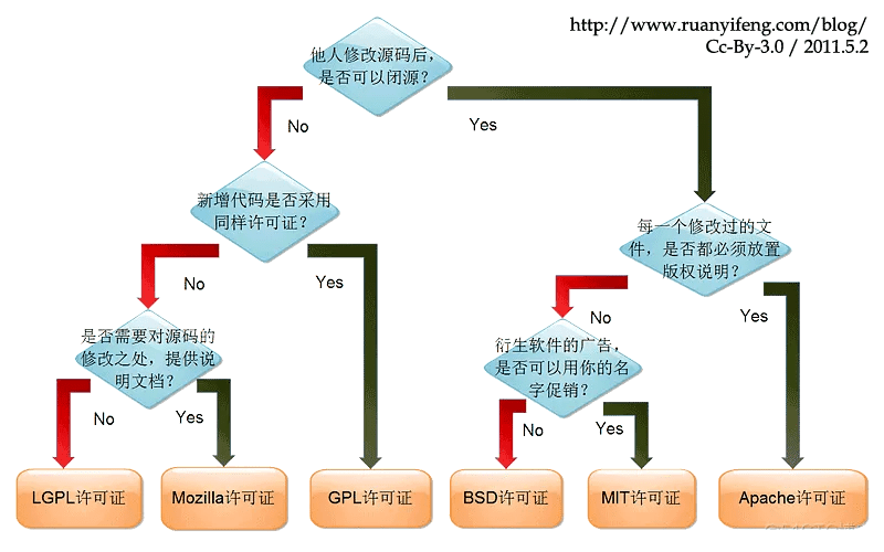 OpenAI突然对我国启动“卡脖子”模式_国产AI大模型没活路了吗？(模型卡脖子架構)