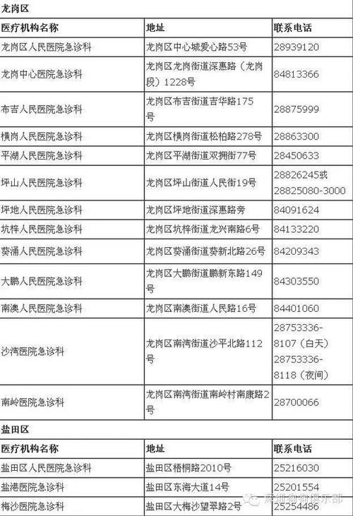 西安264个动物狂犬病免疫注射点提供免费疫苗 不收取任何费用(狂犬病疫苗免疫)