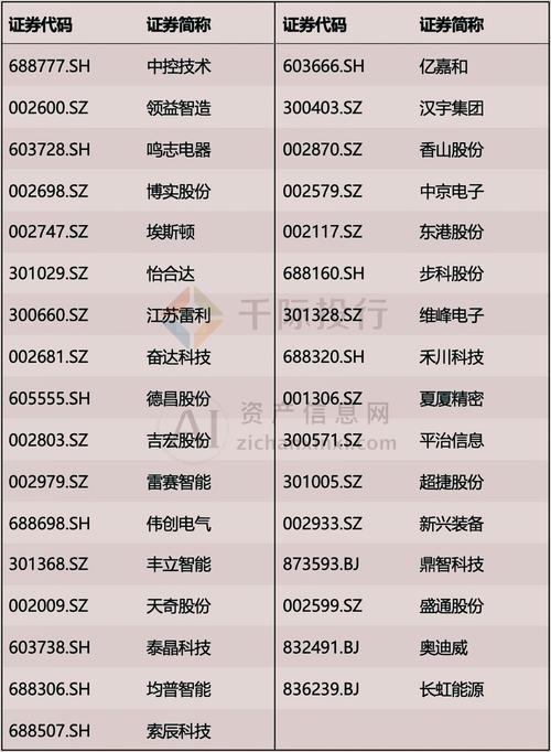 无锡优奇智能科技有限公司受让滨湖区一地块_成交价2283万元(持股機器人金融界)