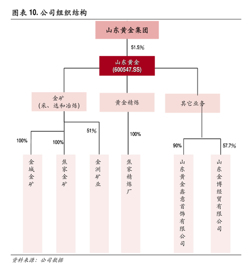 贵州省广播电视信息网络股份有限公司第三届董事会2020年第一次会议决议公告(股份有限公司議案股東大會)