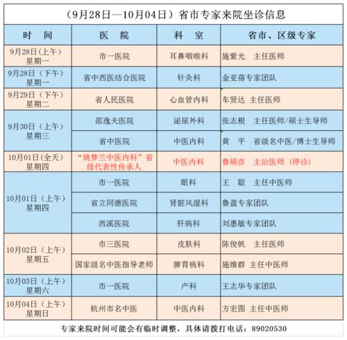 中秋国庆杭城各大医院怎么接诊？点进来看就都知道了(門診停診周日)