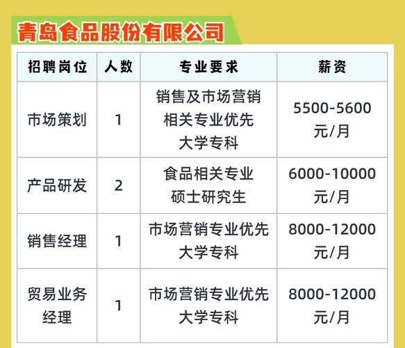 最新！天津宁河区卫健系统招聘医疗岗42人_专科可报(招聘專科系統)