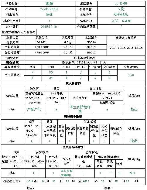 济南市市场监管局抽检110个批次化妆品 检验结果均符合标准规定(監督管理局微生物市場)