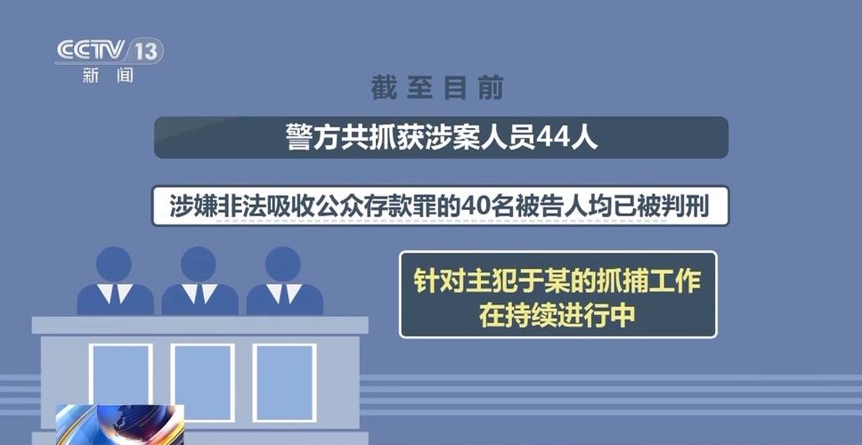 起底长沙一起集资诈骗、非法吸收公众存款案：以免费医疗美容作幌......(黃某集資醫療美容)