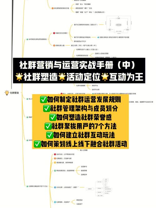 求索中国银歌为你解答_宝妈如何通过社群营销卖化妆品(求索社群創始人)