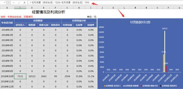 Excel全函数进销存系统_自带损耗登记_利润分析_台账自动生成(臺賬損耗自動生成)