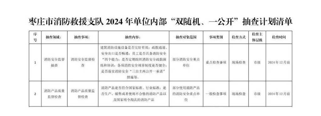 黔西南州消防救援支队关于2020年11月份“双随机、一公开”消防监督抽查计划的 公示(黔西南興仁酒店)